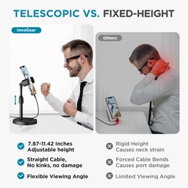 InnoGear Webcam Mount for Desk, Table Telescopic Webcam Stand with Phone Holder for Camera Webcam C922 C930e C920S C920 C615 C960 C920x BRIO 4K NexiGo N60, Right Light, GoPro with 1/4" Thread