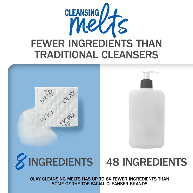 Olay Cleansing Melts + Hyaluronic Face Cleanser, Water-Activated Face Wash