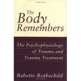 The Body Remembers Continuing Education Test: The Psychophysiology of Trauma & Trauma Treatment
