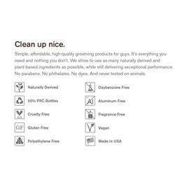 Every Man Jack Beard + Face Wash - Sandalwood | 6.7-ounce - 1 Bottle | Naturally Derived, Parabens-free, Pthalate-free, Dye-free, and Certified Cruelty Free