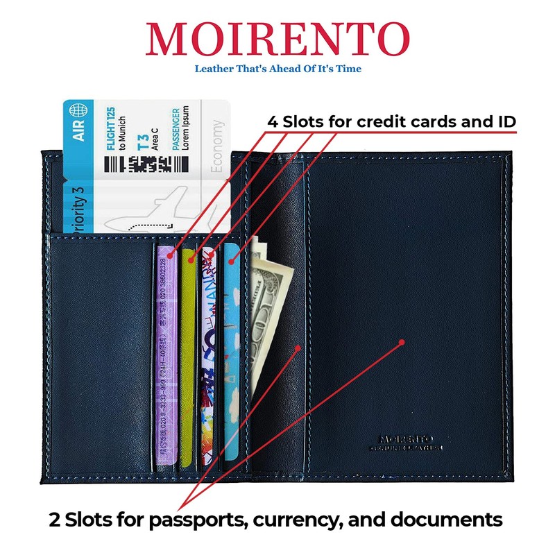 Moirento UK Leather Passport Cover - British RFID Blocking Holders