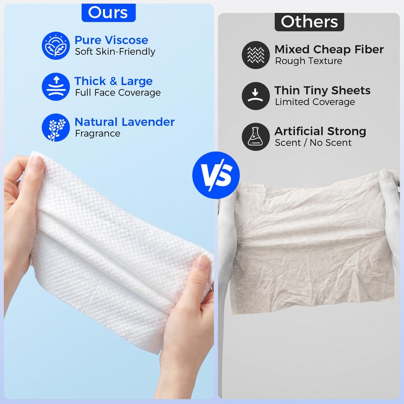 Hot Face Towel Dispenser, Smart Facial Towel Warmer for Home