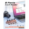 AODUKE 8-Port USB 3.0 SD Card Reader, Walnut Wood Design