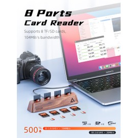 AODUKE 8-Port USB 3.0 SD Card Reader, Walnut Wood Design 5Gbps Data, Simultaneous Support to Micro SD/TF3.0 and SD3.0 Card Read and Write (Compatible UHS-I/II Card)-AST43M