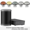Rolling Knife Sharpener Kit for Kitchen Knives – Double-Sided Edge