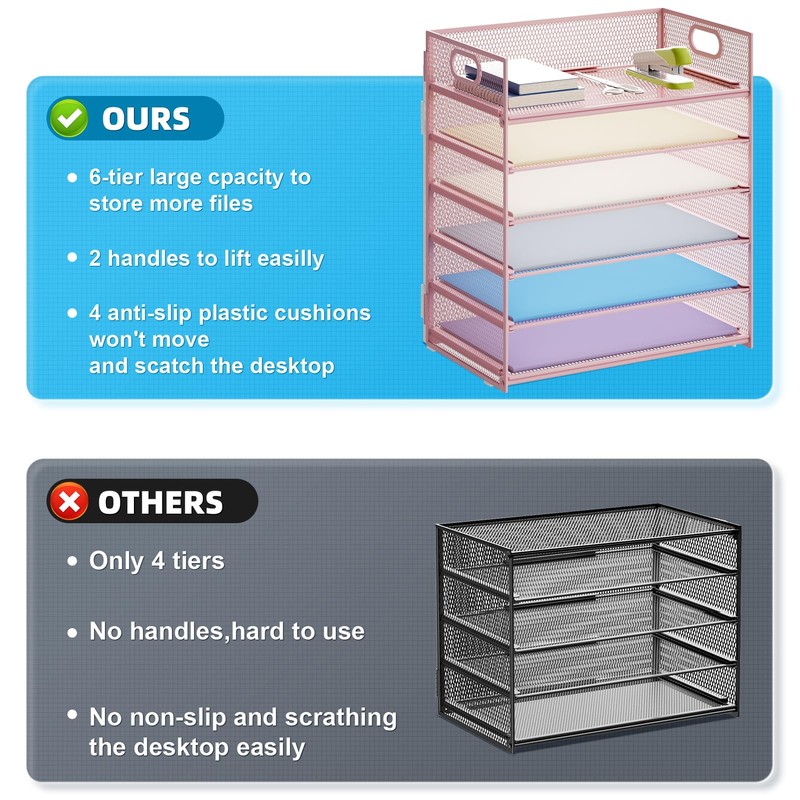 Marbrasse 2 Pack Desk Organizer with Handle, 6 Tier Paper