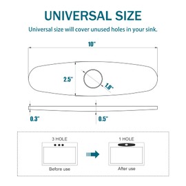 Replacement for Moen 141002ORB Escutcheon Plate for Moen 7864ORB, 7594ORB, 5995ORB, S5520ORB Kitchen Faucet, Oil Rubbed Bronze.