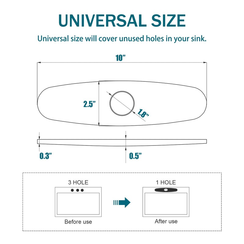 Replacement for Moen 141002ORB Escutcheon Plate for Moen 7864ORB, 7594ORB,