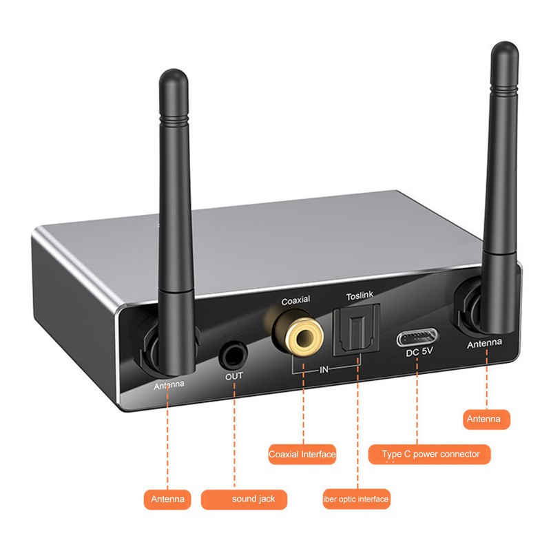 Digital to Analog Sound Converter Bluetooth 5.3 Receiver Optical 3.5mm