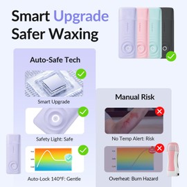 Waxfans Smart Wax Roller Kit, Roll On Wax Kit for Women & Men, Cera Para Depilar at Home Waxing Kit for Body and Legs Hair Removal, with 2 Wax Refills (Honey) & 50 Wax Strips, Easy & Smooth(Honey)