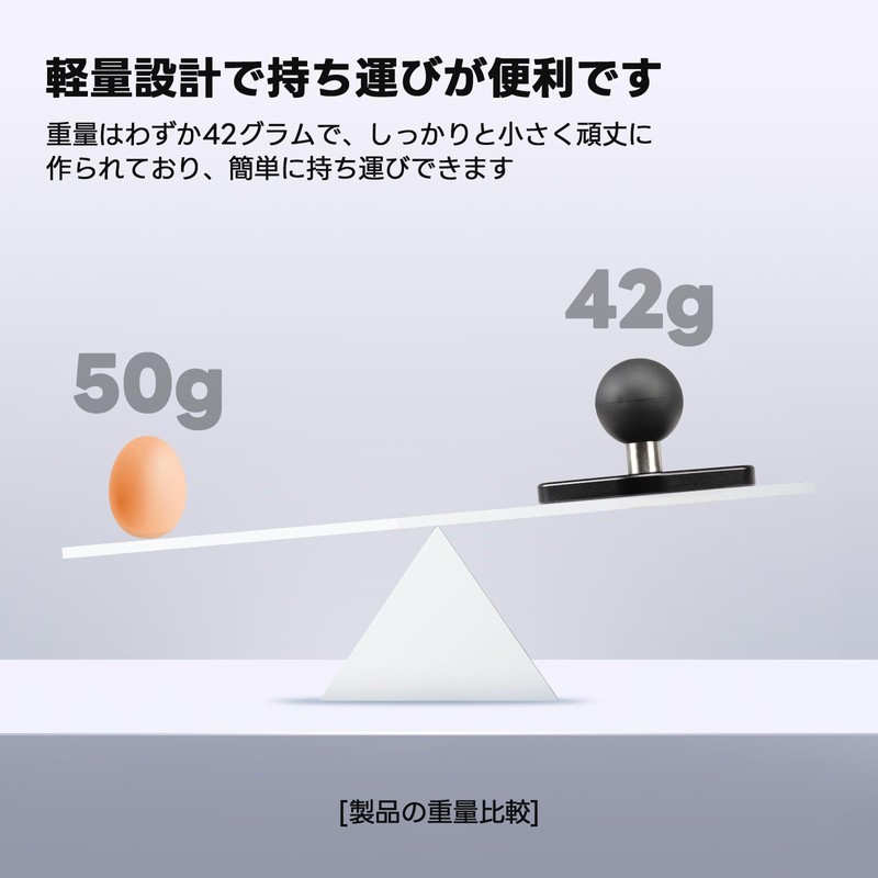 FANAUE Aluminum Alloy Diamond Base with B Shaped 1" Ball,