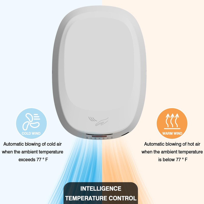 Oxassessly Commercial Compact Hand Dryer with HEPA Filter,High Speed Auto