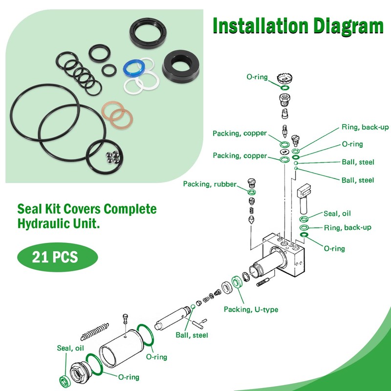 328.12002 Floor Jack Seal Replacement Kit for Sears Craftsman 328.12002,