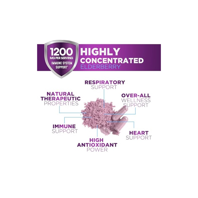 European Elderberry Fruit Extract 1200mg Per Serving Capsules - Sambucus