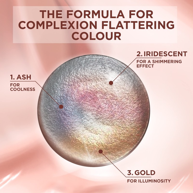 L’Oréal Paris Ammonia Free Permanent Hair Dye, 1U Universal Black,