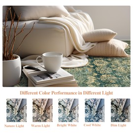 Brevonox Washable Area Rug 5x7: Machine Washable Rugs Carpet for Living Room Bedroom - Non Slip Oriental Rug for Dining Room Table - Low Pile Vintage Soft Rug for Home Decor - Vintage Teal Blue