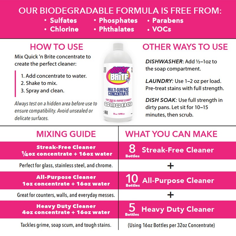 Quick 'n Brite Eco-Friendly Cleaning Supplies Kit - All Purpose