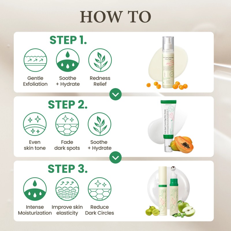 AXIS-Y [AXIS-Y]Glow Your Own Way Set