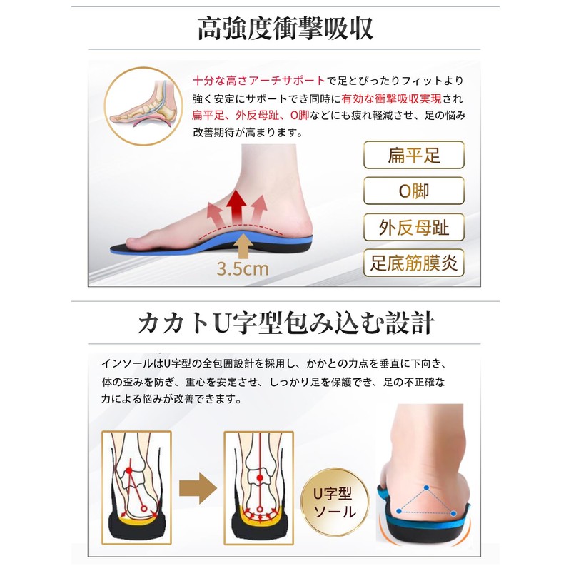 Insole, Supervised by Physical Therapists, 4-Layer Shock Absorption Structure, Arch