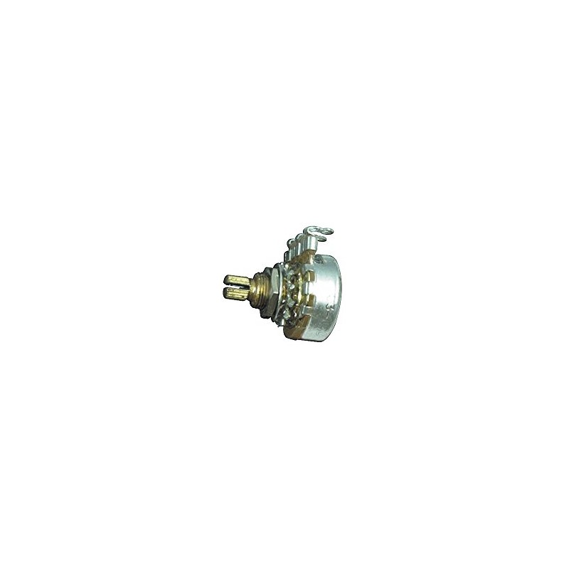 Gibson Gear PPAT-510 Electric Guitar Ohm Audio Taper