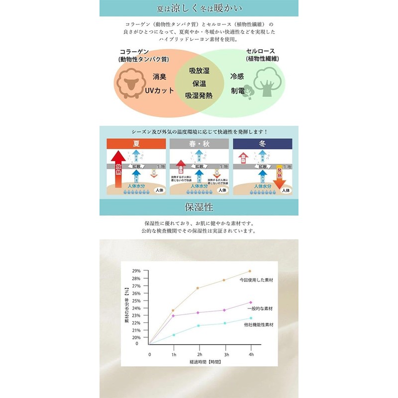 CHARM Super Thin Stretch Beanie Cap, Made in Japan, 2