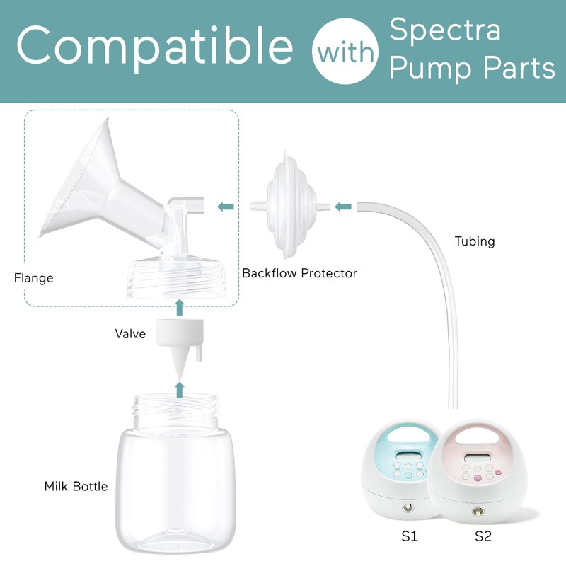 Paruu - Piezas de bomba compatibles con Spectra S1/S2/9 Plus,