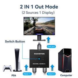 HDMI Switch 4K 120Hz 2 in 1 Out 2 Port Switch 1 Monitors 2 Computers 2K 144Hz KVM Switches Monitor Switches HDMI2.1 8K 60Hz Daoistek
