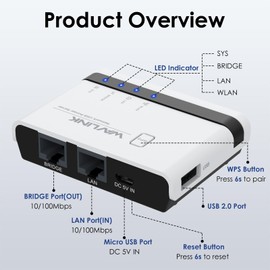 WAVLINK USB Wireless Print Server, WiFi Print Server with 10/100Mbps LAN/Bridge, 480Mbps USB2.0, Support Wireless/Wired/Standalone Modes, Compatible with Mac/Windows and All RAW-Supported Printers