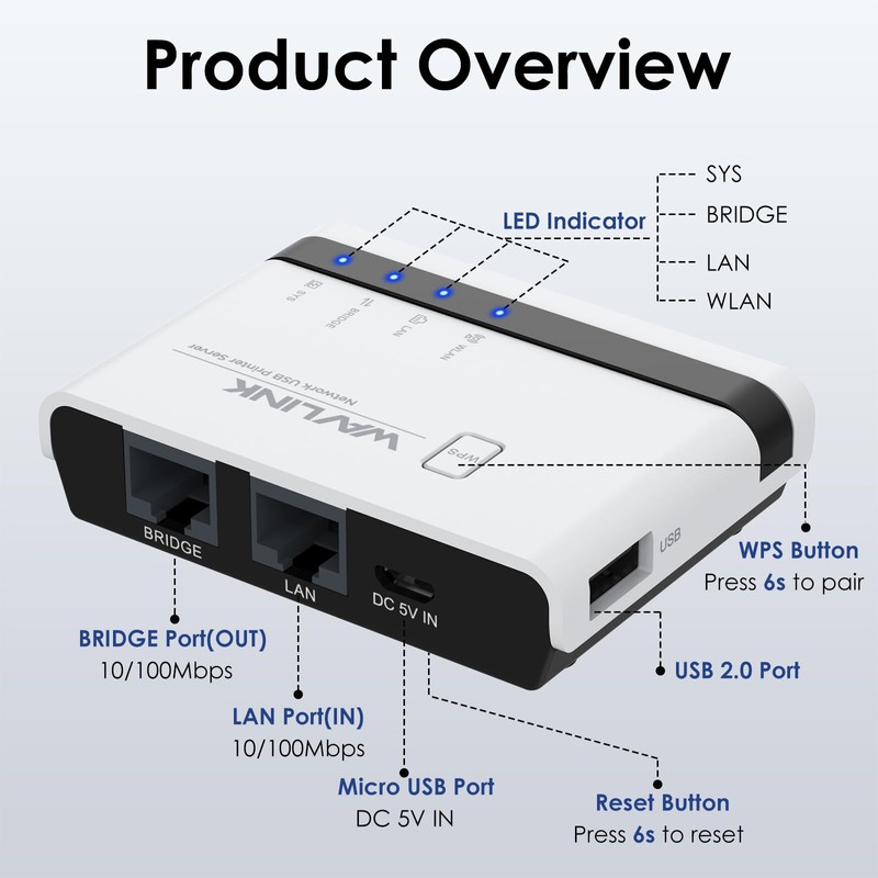WAVLINK USB Wireless Print Server, WiFi Print Server with 10/100Mbps