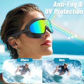 COOLOO Swimming Goggles, 2 Pack Swim Goggles Wide View Anti Fog UV Protection No Leaking Clear Vision For Adult Women Men Youth