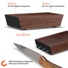 Rolling Knife Sharpener Kit, Roller Knife Sharpener with Industry Diamonds