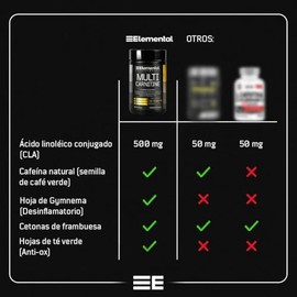 ELEMENTAL L Carnitina  CLA 500mg 120 Cápsulas Energía Duo Pack                                                                                        