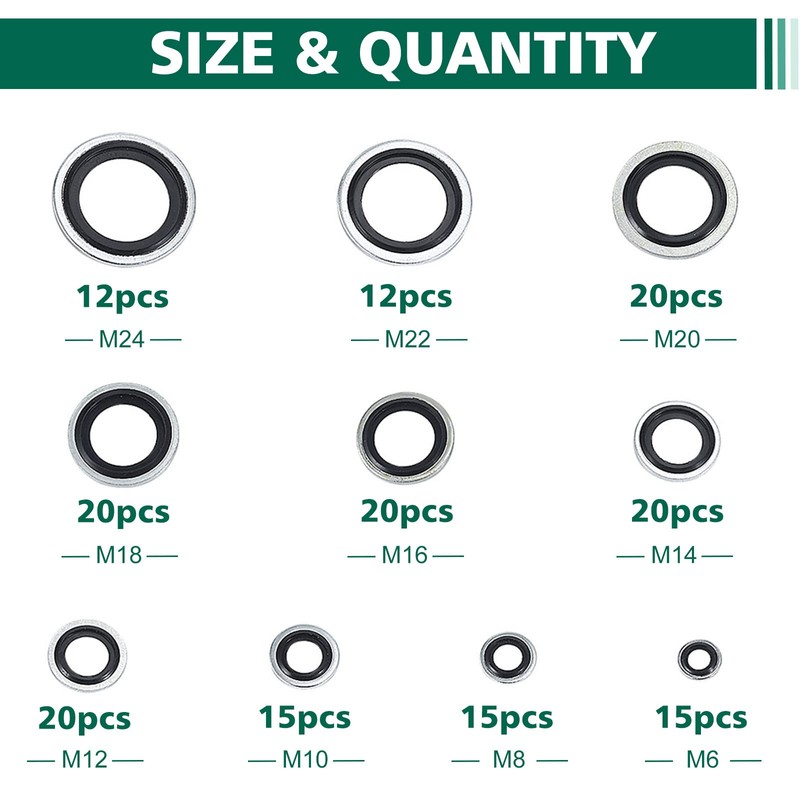 169PCS Automotive Self-Centered Bonded Seal/Gasket Assortment, Bonded Washer 10 Sizes,