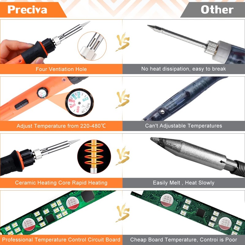 Pyrography Soldering Iron Set, Pyrography Piston Set, Temperature Adjustable 220