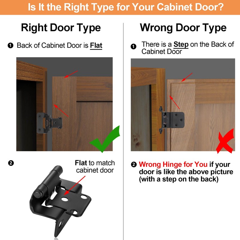 Vallecloud 4 Pack (2 Pair) Matte Black Cabinet Hinges for