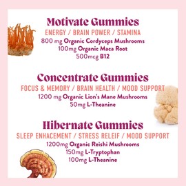 Microjoy Mushroom Gummies Sampler – 3-Pack Variety: Motivate, Concentrate & Hibernate – Energy, Focus, Sleep & Mood Support – Vegan, Non-GMO, Gluten-Free Functional Gummies