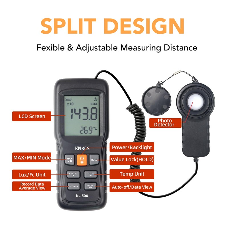 KNKCS Digital Lux Meter, 0-200,000 Light Meter for Plants with