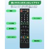 POTRRCIUSUER SHARP TV Remote Control for Aquos [Set] Sharp Compatible