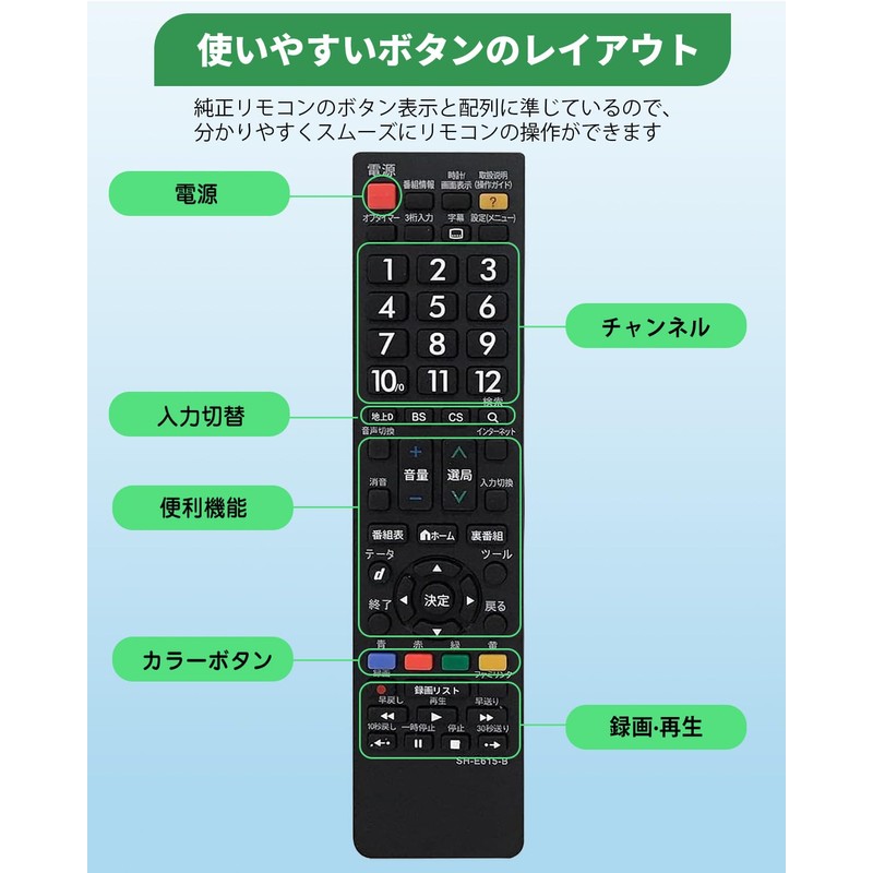 POTRRCIUSUER SHARP TV Remote Control for Aquos [Set] Sharp Compatible