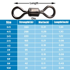 Fishing Rolling Swivel High Strength Full Stainless Steel Swivels Black Nickle Rolling Solid Rings Tackle Fishing Connectors Fishing Swivel Carp Fishing Test 30LB-1322LB(3/0-50pcs)