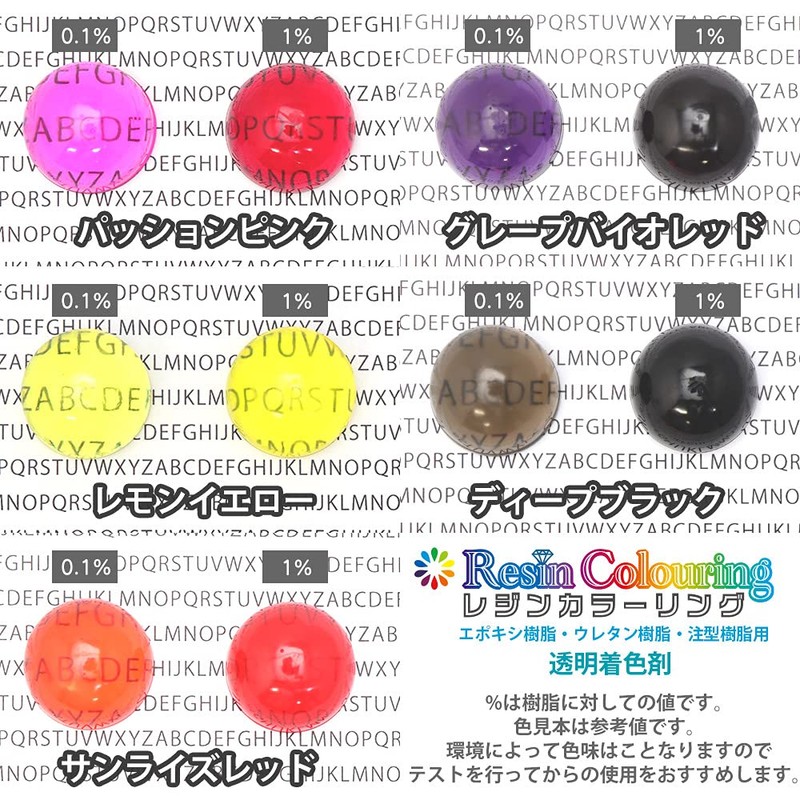 Resin Coloring Marine Blue 0.2 oz (5 g) / Resin