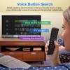 Voice Replacement Remote Control for NVIDIA Shield TV and NVIDIA