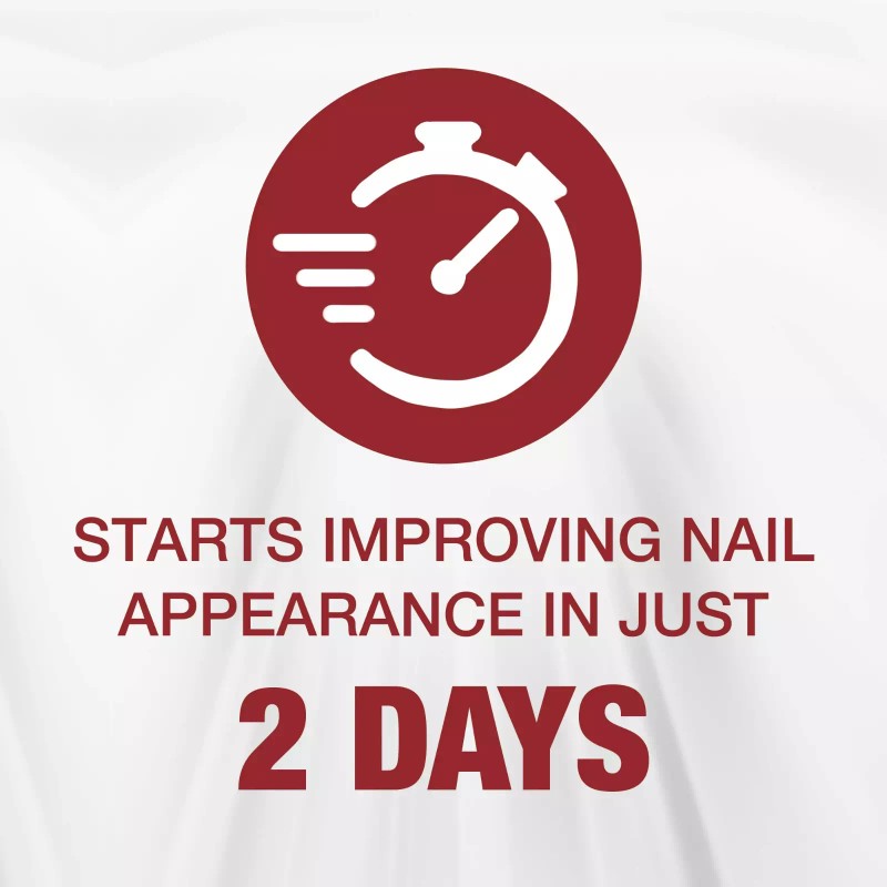 Kerasal Fungal Nail Renewal Starts Improving Nail Appearance in Just
