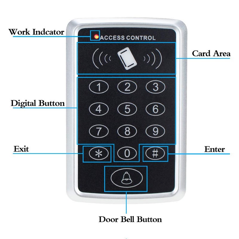 NN99 Access Control System Kit RFID Keypad Card Reader with