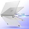 IBENZER Compatible with 2025 2024 2023 2022 MacBook Air 13
