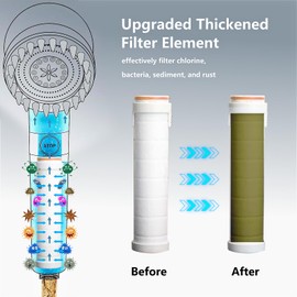 DFENGDF Filtered Shower Head with Handheld 3 Spray Modes High Pressure Shower Head with Filters Detachable Shower Head with 59″ Hose/Bracket/Cotton Filters Power Wash for Hard Water with ON/OFF