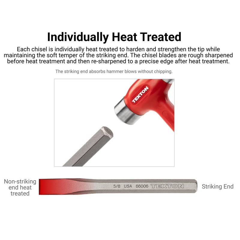 TEKTON 3/16 Inch Roll Pin Punch | 66066 | Made