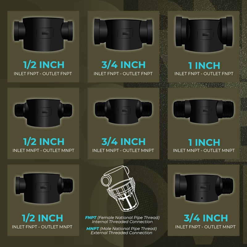 ORBON Inline Water Filter – 1/2" MNPT to MNPT, Fine