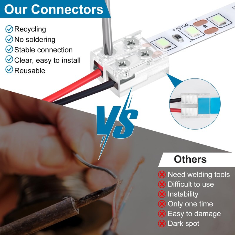 RGBZONE 15 Pcs 2-Pin 10mm LED Strip to Wire Connectors