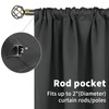 BGment Small Blackout Curtains 36 Inch Length for Kitchen Window